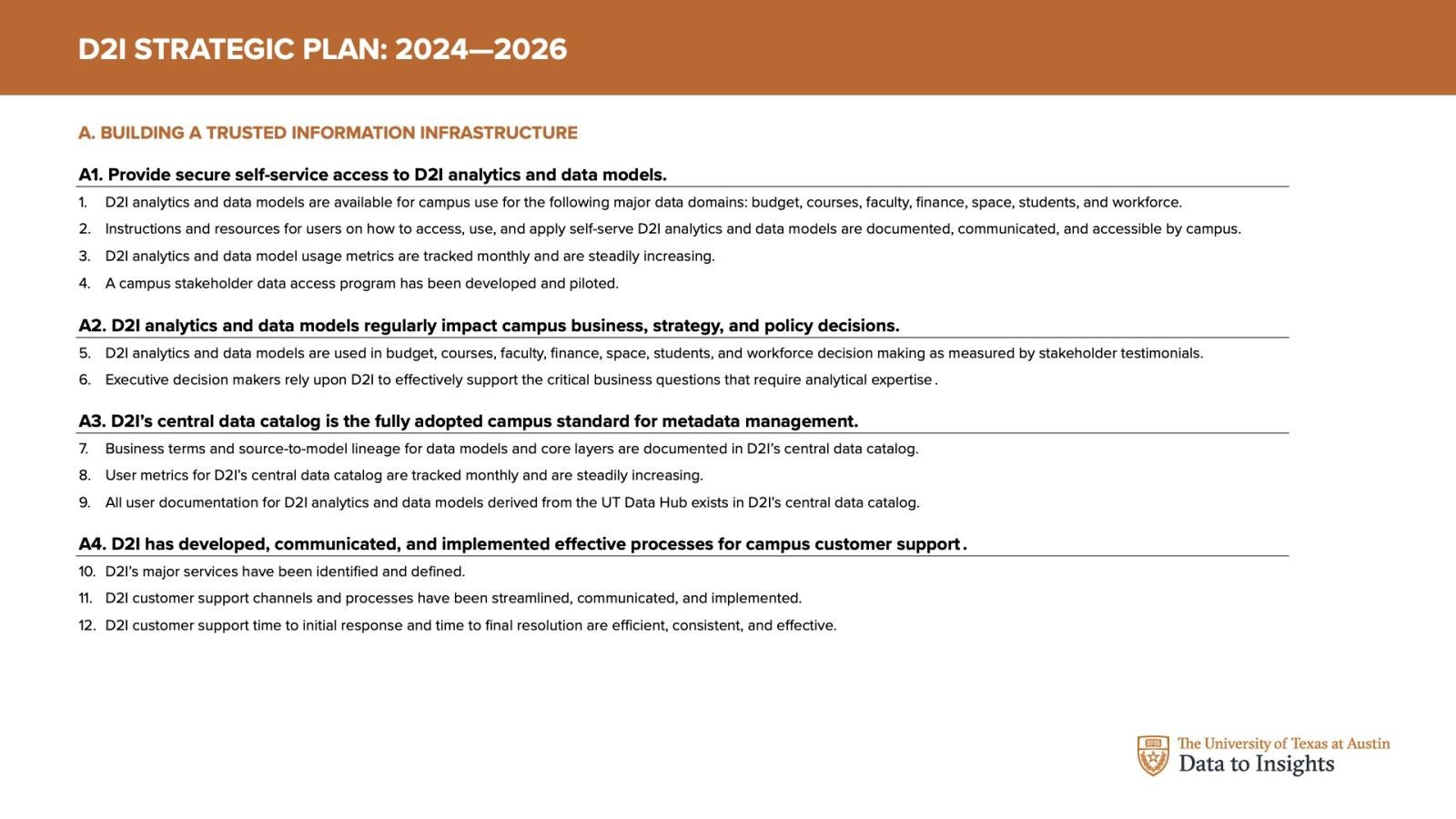 Building a Trusted Information Infrastructure